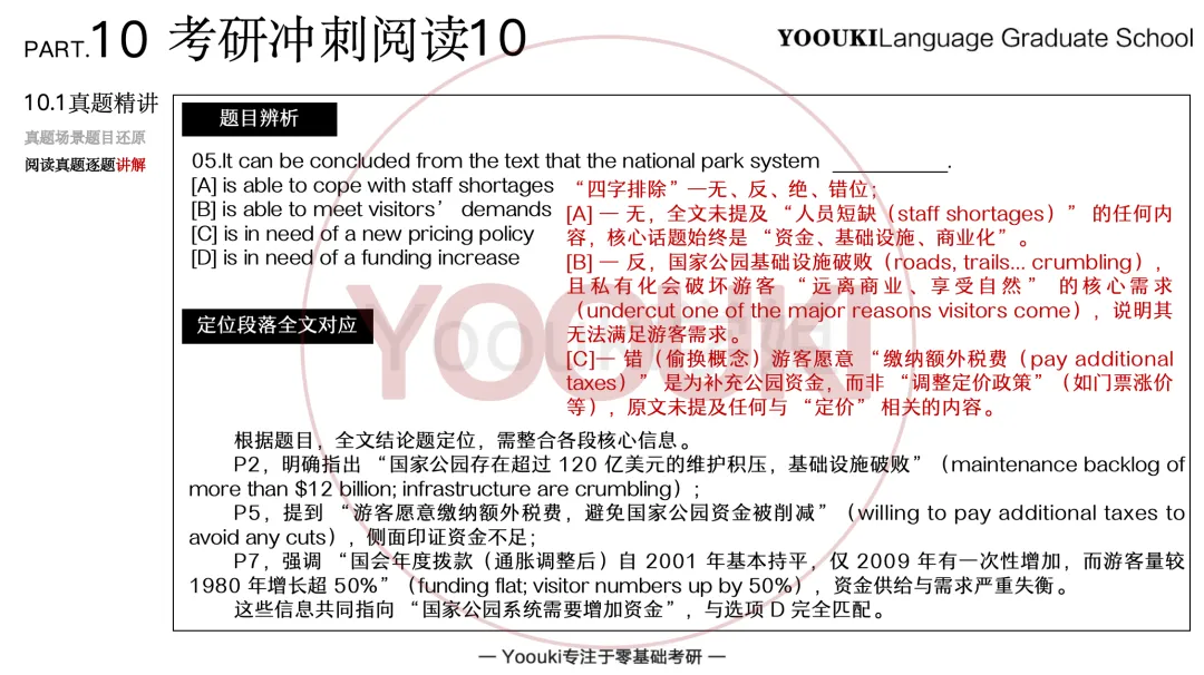 长难句精读丨Vol.15-考研真题实例句子解读-第56张图片-四季读书网