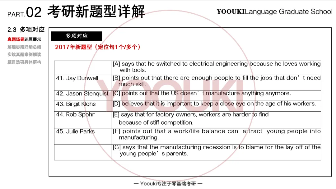 长难句精读丨Vol.15-考研真题实例句子解读-第58张图片-四季读书网