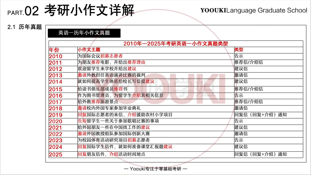 长难句精读丨Vol.15-考研真题实例句子解读-第62张图片-四季读书网