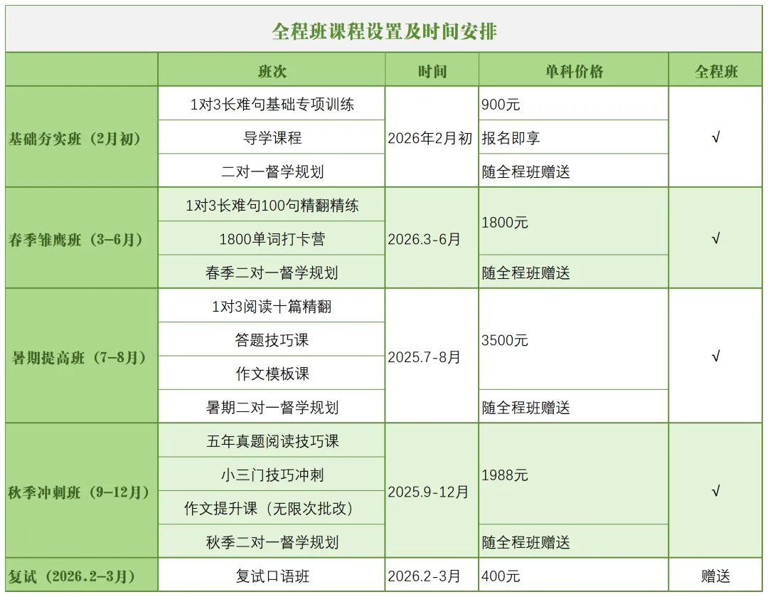 长难句精读丨Vol.15-考研真题实例句子解读-第93张图片-四季读书网