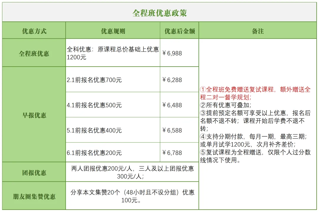 长难句精读丨Vol.15-考研真题实例句子解读-第94张图片-四季读书网