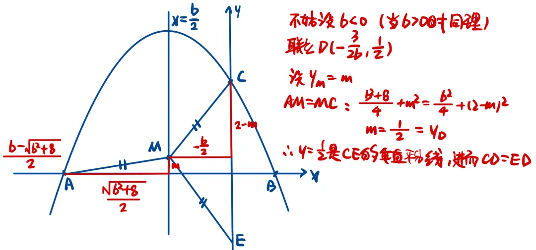 2026年福建省中考里的一道几何题(圆)与一道函数题(抛物线)-第5张图片-四季读书网