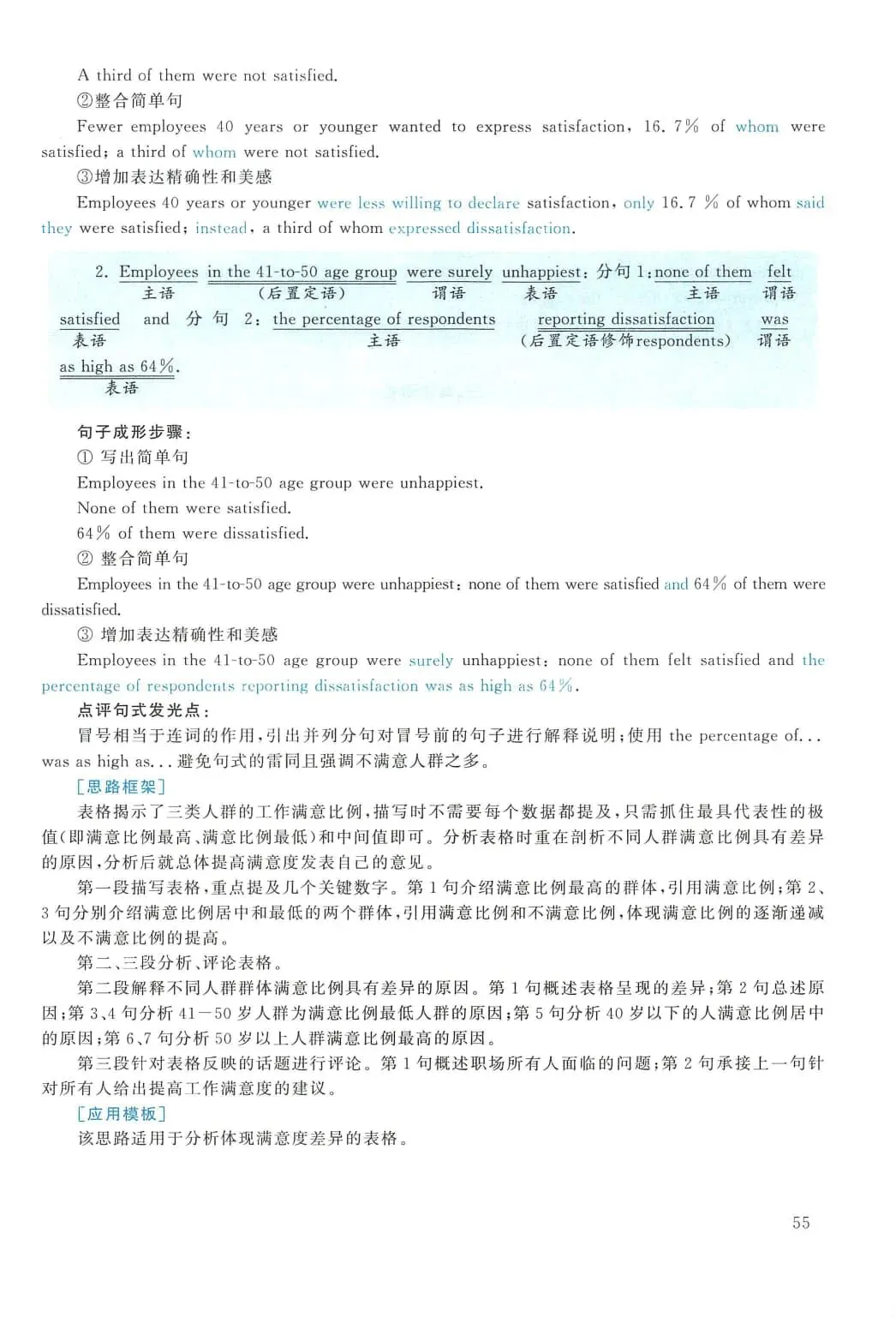 2012年考研英语(二)真题及答案解析-第72张图片-四季读书网 2012年考研英语(二)真题及答案解析-第72张图片-四季读书网