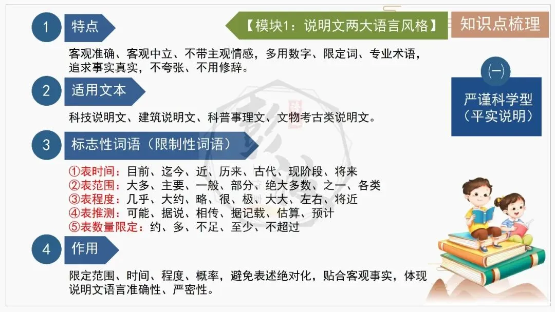 【中考专项-说明文阅读9讲】课件+文本+例文实战-04说明文语言赏析(5元)-第9张图片-四季读书网