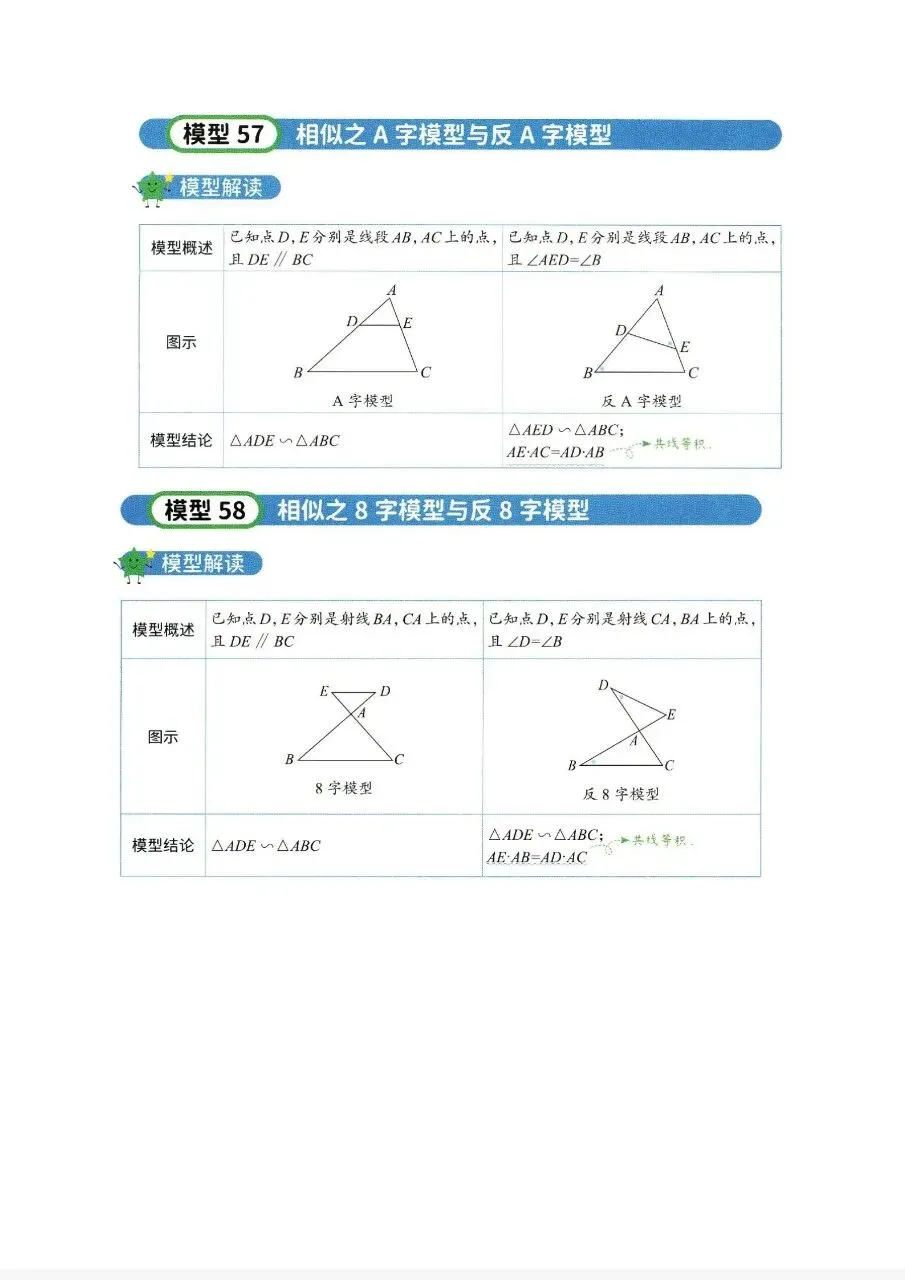 中考中档填空题核心考点汇总(2027备考专用)-第14张图片-四季读书网 中考中档填空题核心考点汇总(2027备考专用)-第14张图片-四季读书网