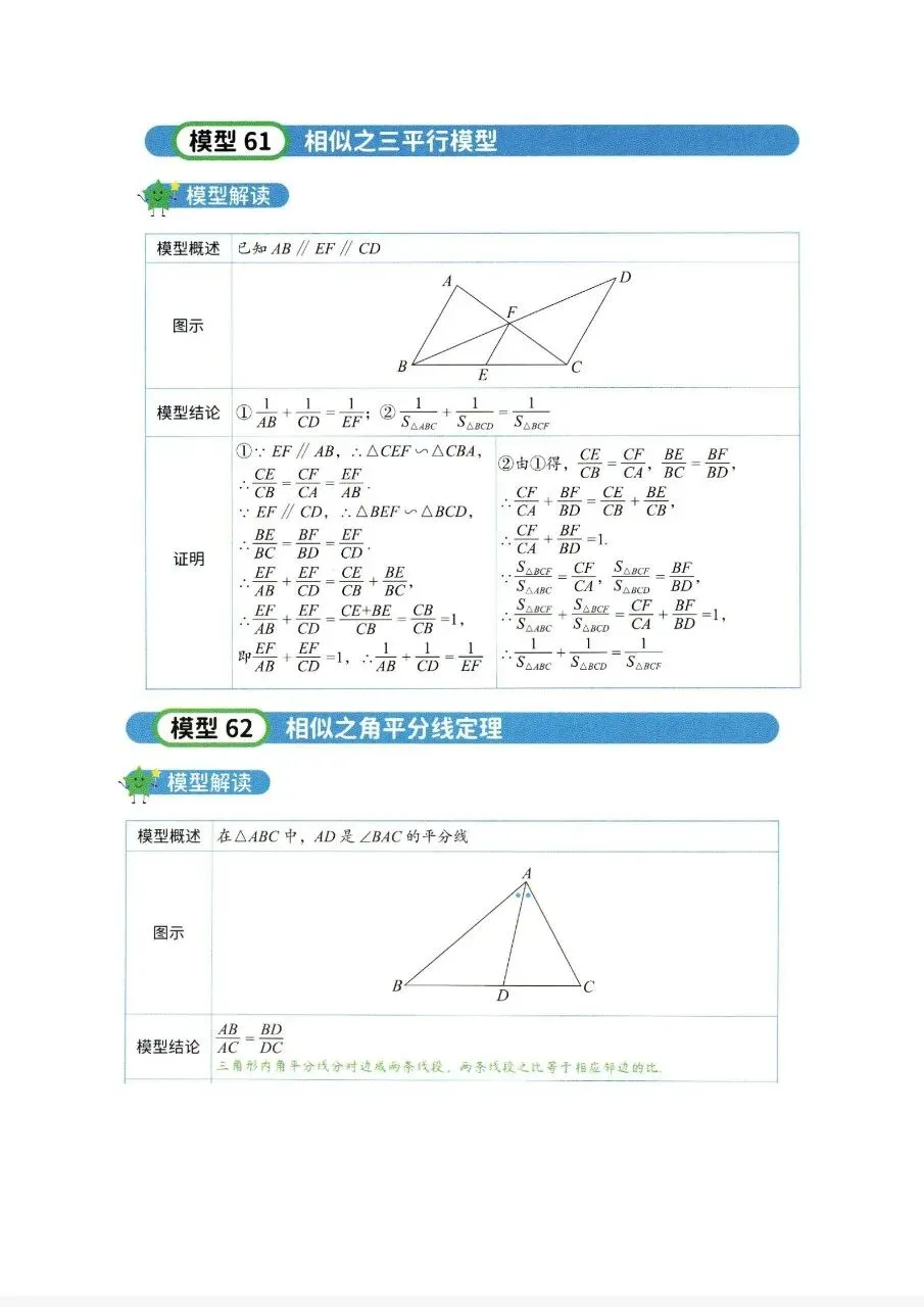 中考中档填空题核心考点汇总(2027备考专用)-第16张图片-四季读书网 中考中档填空题核心考点汇总(2027备考专用)-第16张图片-四季读书网