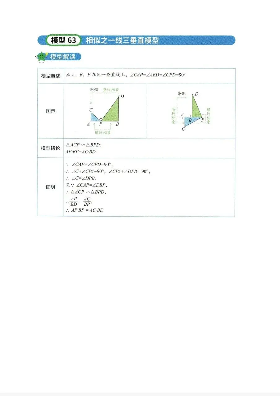 中考中档填空题核心考点汇总(2027备考专用)-第17张图片-四季读书网 中考中档填空题核心考点汇总(2027备考专用)-第17张图片-四季读书网