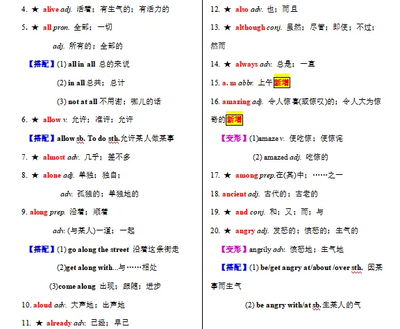 搞定中考必备1600词----Day1-第4张图片-四季读书网 搞定中考必备1600词----Day1-第4张图片-四季读书网