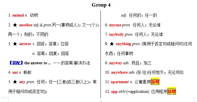 搞定中考必备1600词----Day1-第7张图片-四季读书网 搞定中考必备1600词----Day1-第7张图片-四季读书网