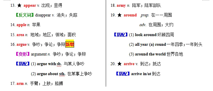 搞定中考必备1600词----Day1-第8张图片-四季读书网 搞定中考必备1600词----Day1-第8张图片-四季读书网