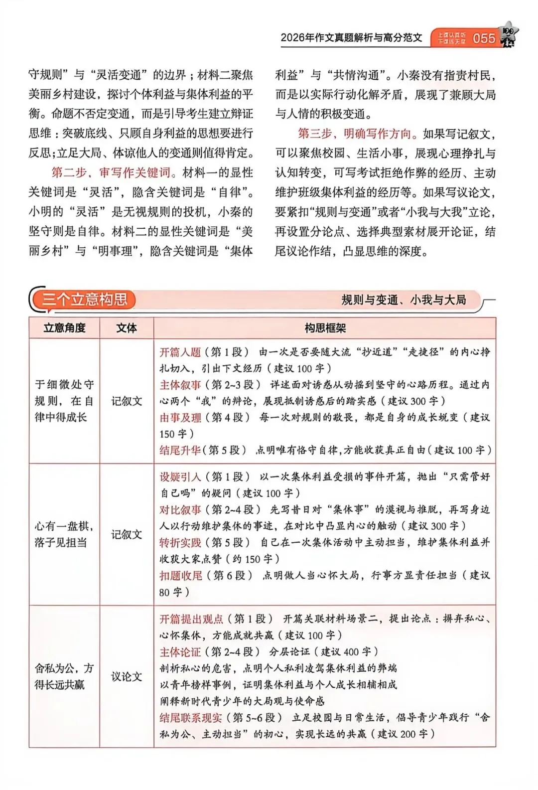 【发表存念】教学随笔《2026陕西中考作文解析及高分作文》发表于2026年7月《疯狂作文·高分作文》-第2张图片-四季读书网