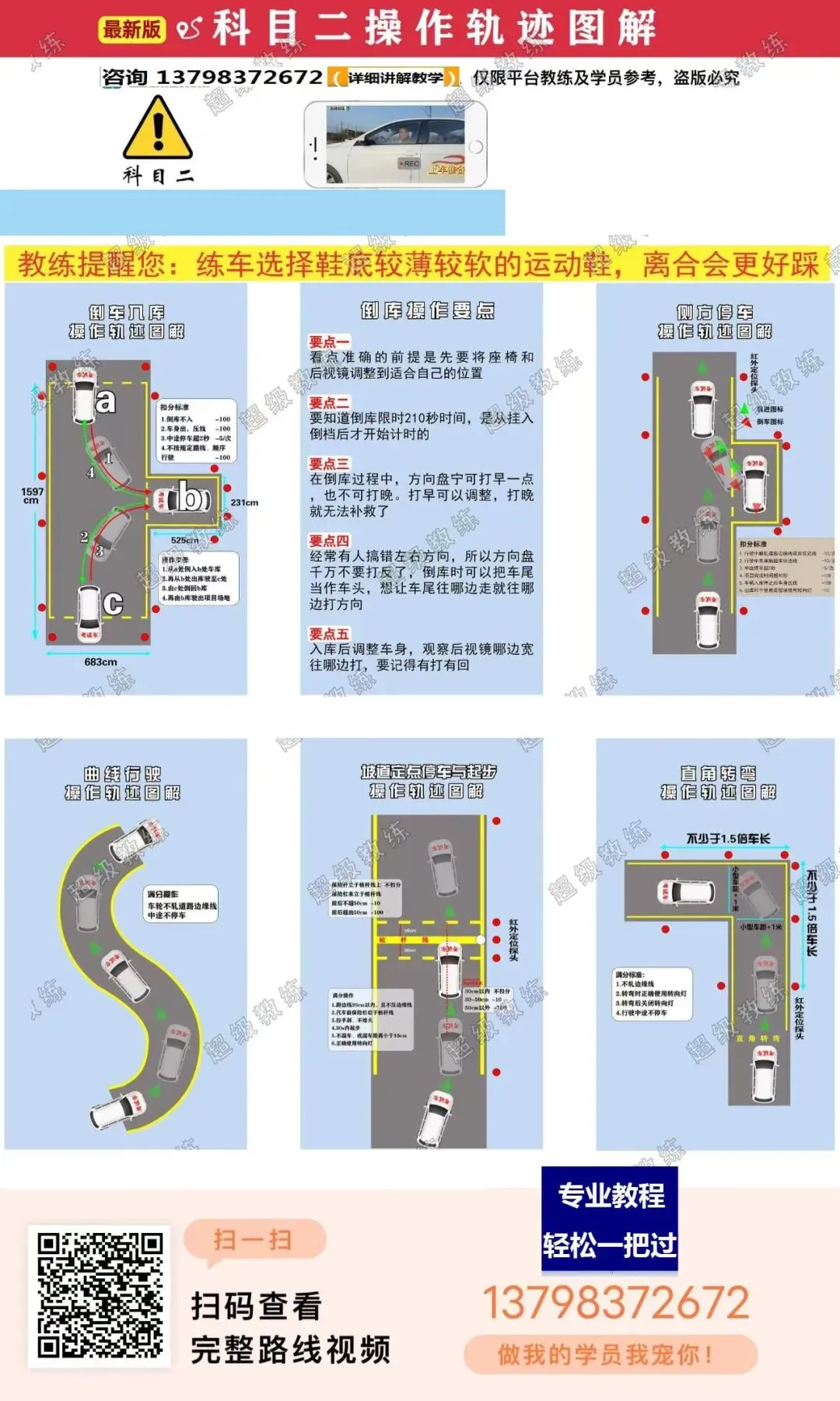 安阳市科目二,科目三考场考试视频专业讲解路线图模拟练车新手陪练教程-第3张图片-四季读书网