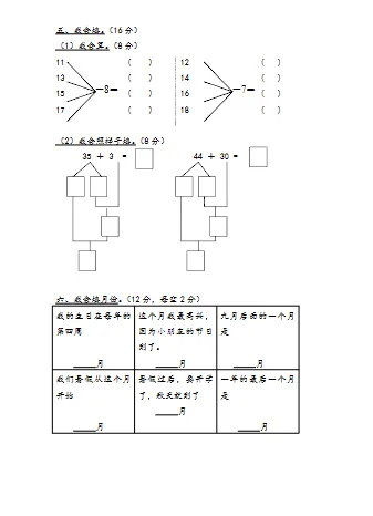 幼小衔接数学 学前班数学试卷汇总37套,PDF电子版,可打印,可下载-第3张图片-四季读书网 幼小衔接数学 学前班数学试卷汇总37套,PDF电子版,可打印,可下载-第3张图片-四季读书网