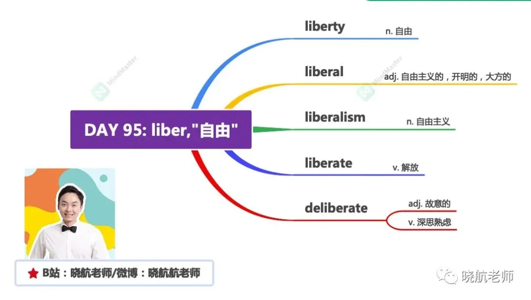 27考研丨真题长难句解析 DAY 195-第3张图片-四季读书网 27考研丨真题长难句解析 DAY 195-第3张图片-四季读书网