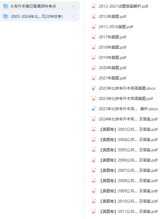 2026年北京市专升本资料汇总【附历年真题及答案+各科背诵考点】-第2张图片-四季读书网