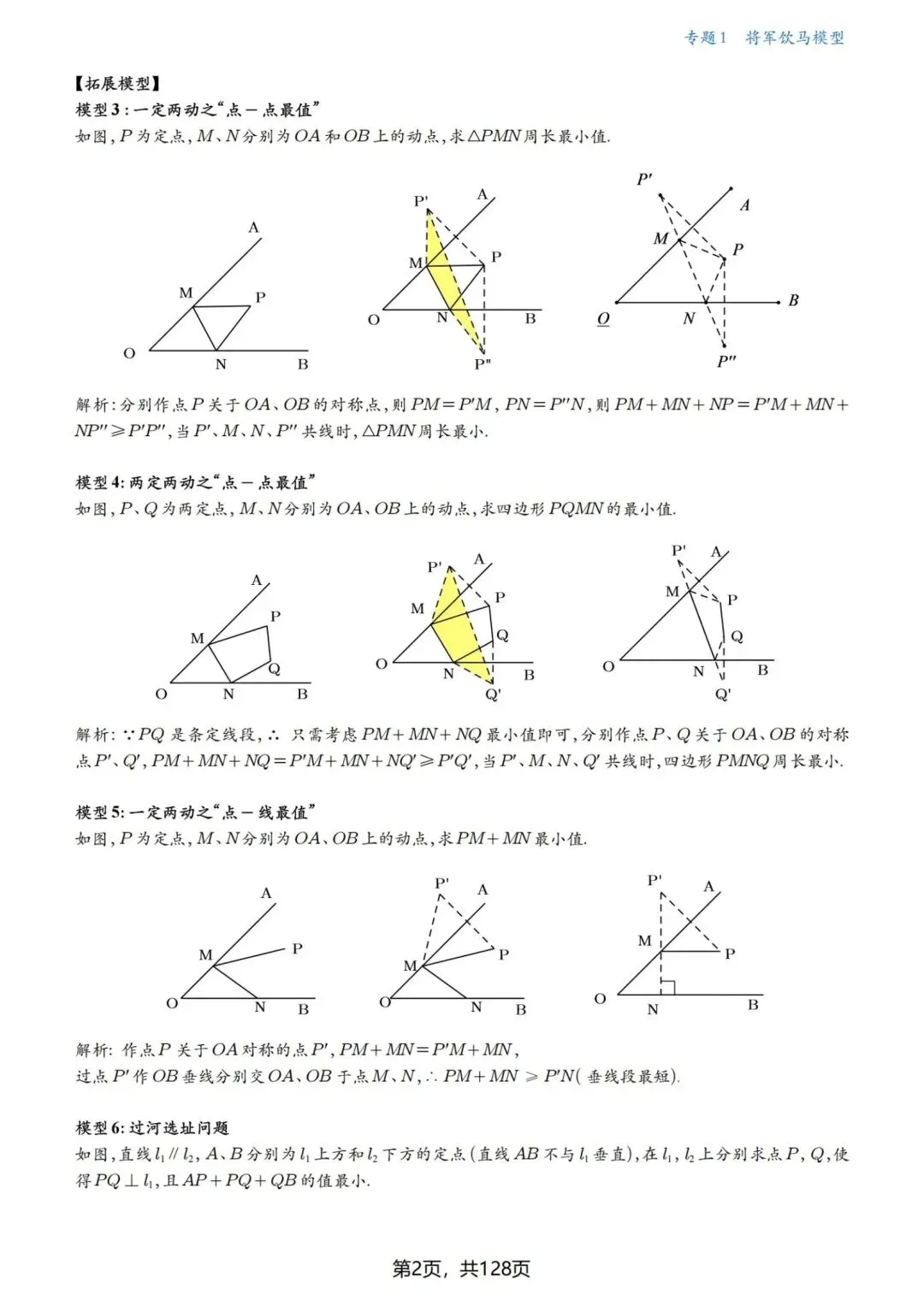 中考几何压轴题·最值问题18讲-第3张图片-四季读书网
