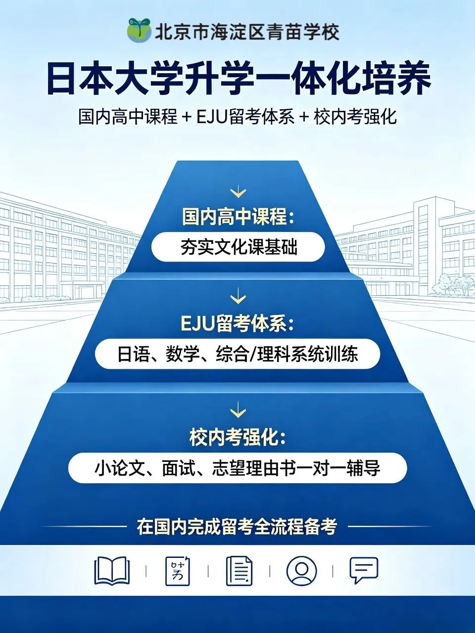 【温馨提示】北京2027中考新政发布-第8张图片-四季读书网