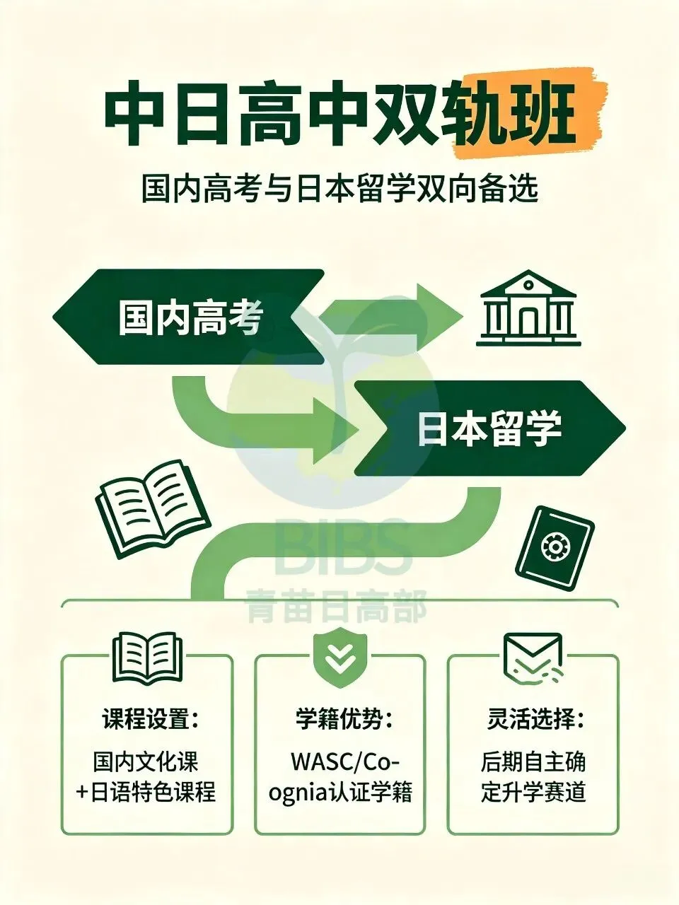 【温馨提示】北京2027中考新政发布-第11张图片-四季读书网