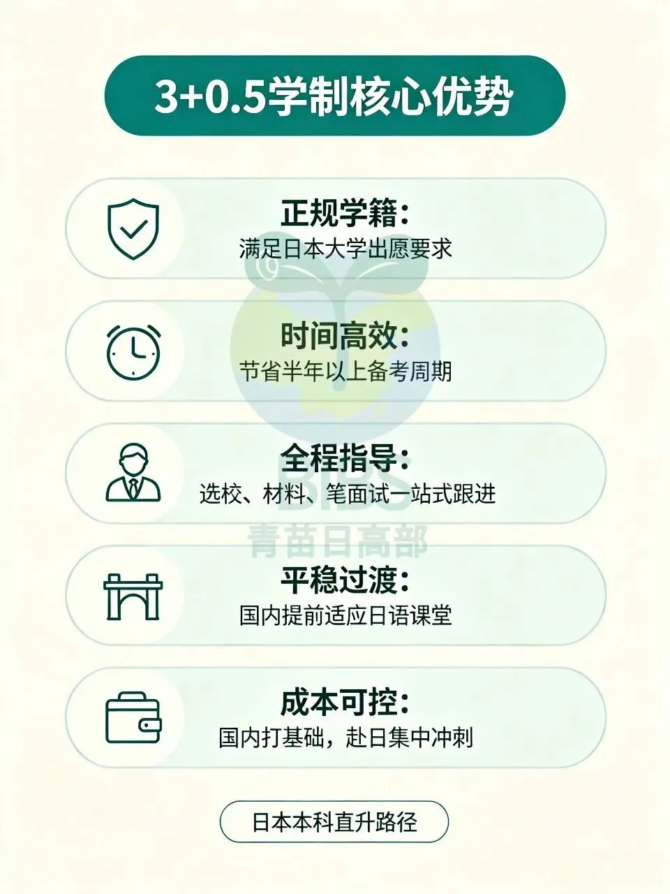 【温馨提示】北京2027中考新政发布-第12张图片-四季读书网