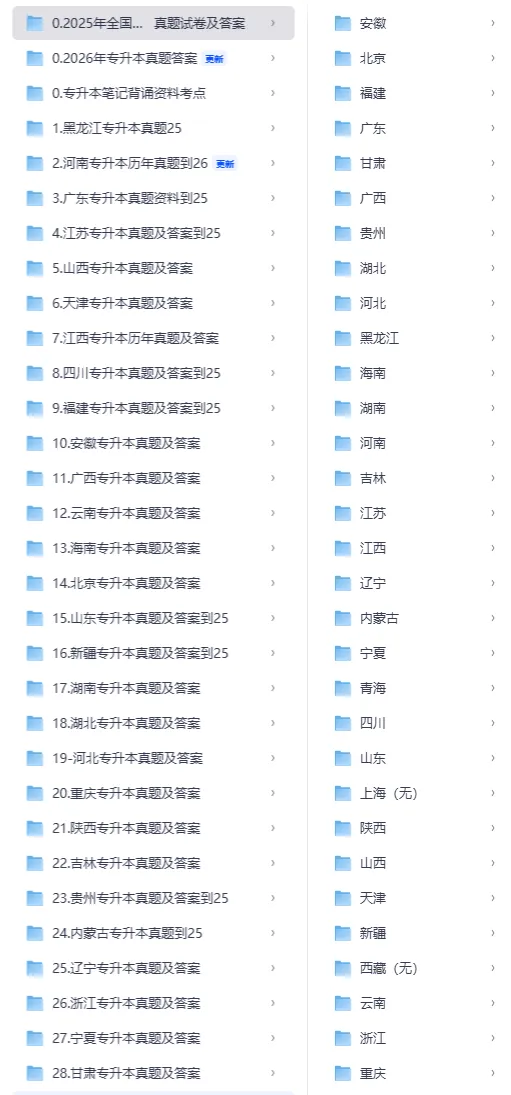 2026年安徽省专升本资料汇总【附历年真题及答案+各科背诵考点】-第4张图片-四季读书网