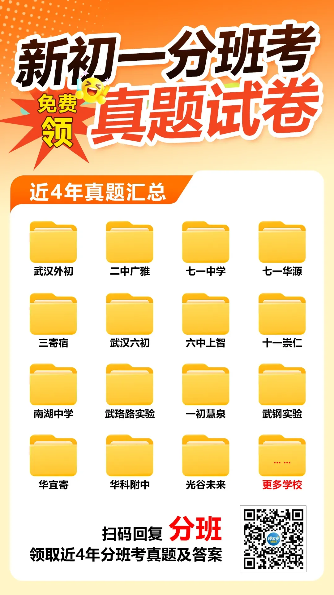 最新汇总!武汉市2026年各区初中中考成绩曝光,你家学校今年战绩如何?-第17张图片-四季读书网