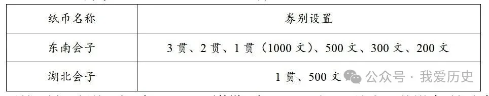 2024—2026近3年宋元时期高考真题汇编-第3张图片-四季读书网
