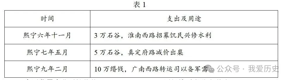 2024—2026近3年宋元时期高考真题汇编-第8张图片-四季读书网