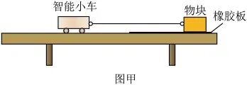 2026 年高考山东卷物理真题第13题(6分)——用智能小车测量动摩擦因数-第1张图片-四季读书网