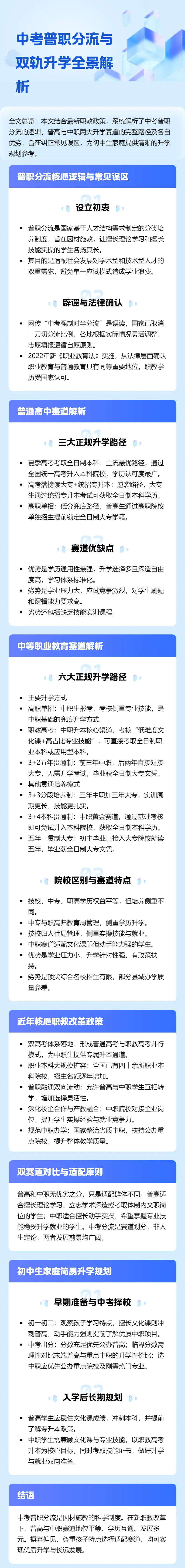 生涯规划公开课:多元升学—中考普职分流与双轨升学全景解析-第24张图片-四季读书网 生涯规划公开课:多元升学—中考普职分流与双轨升学全景解析-第24张图片-四季读书网