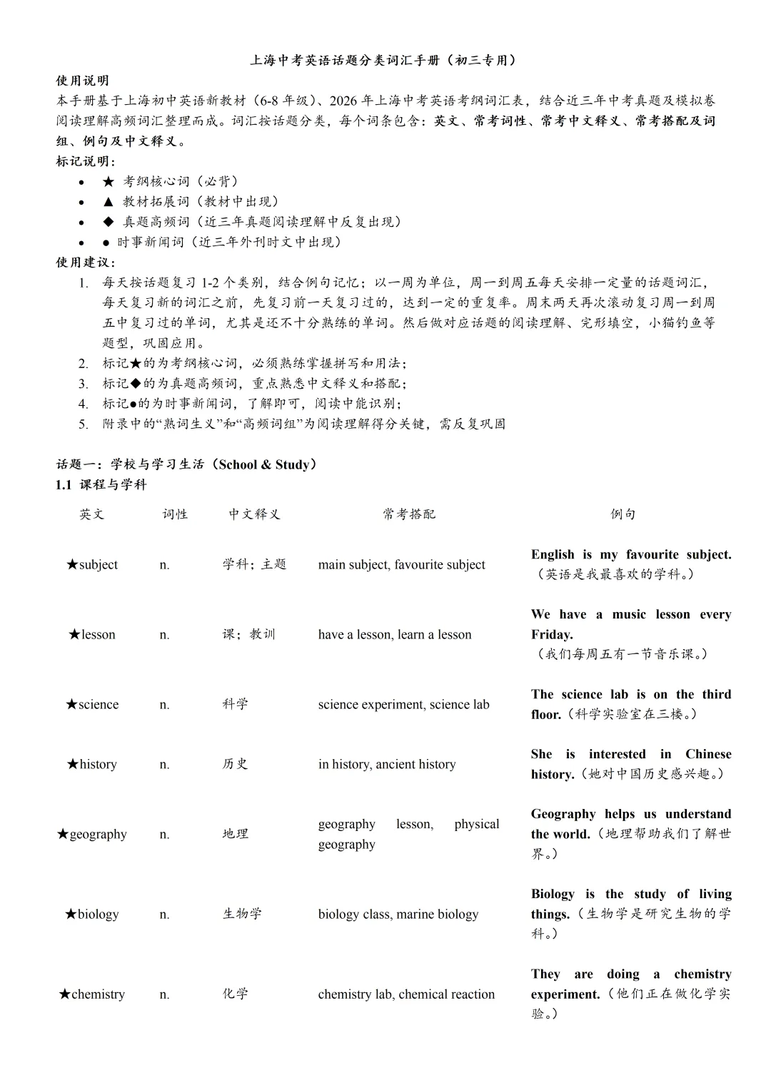 2026年上海中考英语话题分类词汇手册(上)-第1张图片-四季读书网