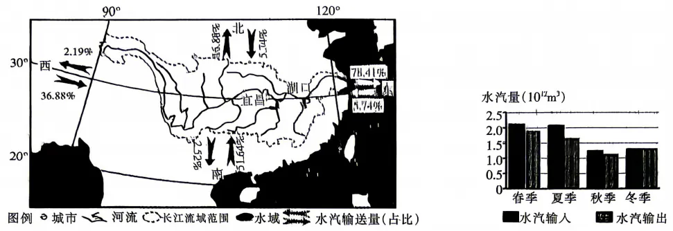 河南濮阳市2026届高三下学期第二次模拟考试地理试卷-第3张图片-四季读书网