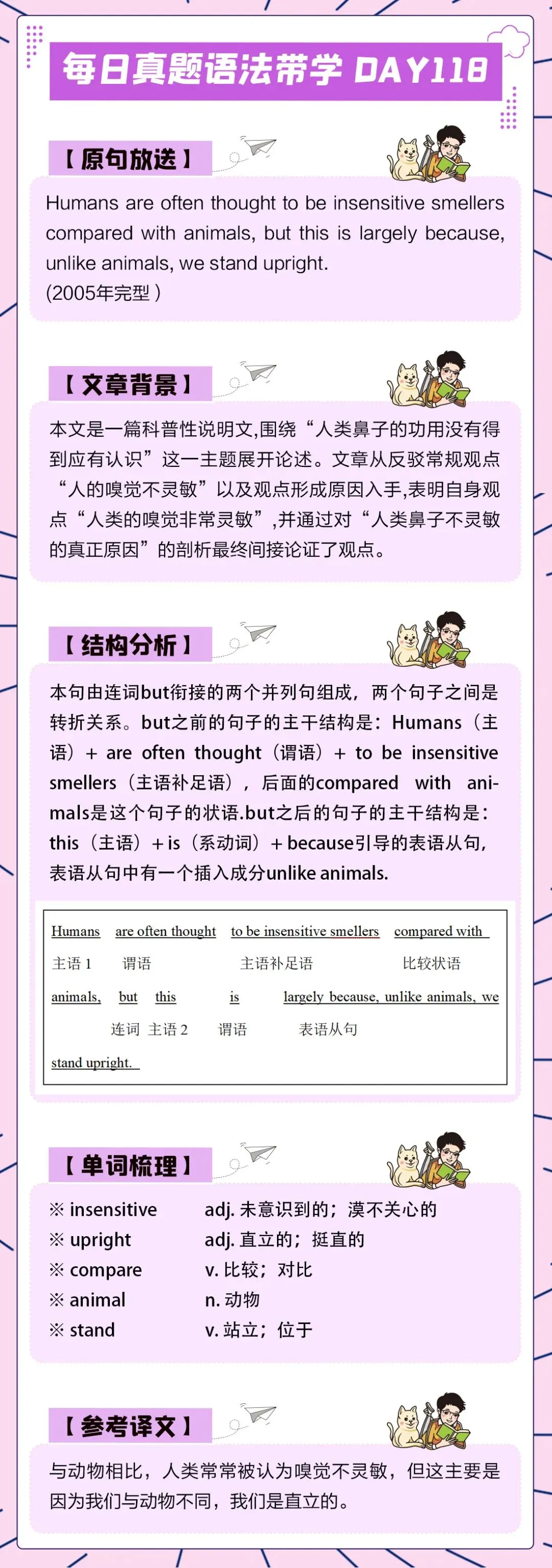 晓艳考研真题语法带学DAY118!道阻且长,行则将至.-第4张图片-四季读书网 晓艳考研真题语法带学DAY118!道阻且长,行则将至.-第4张图片-四季读书网