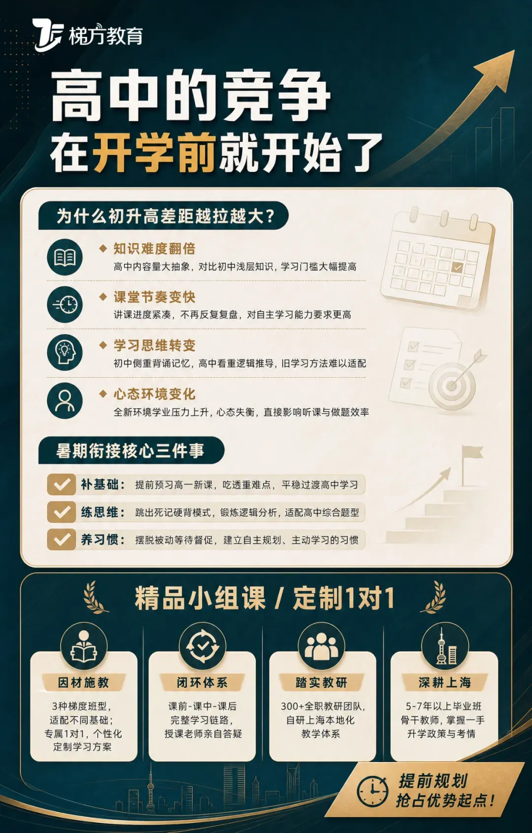 【复旦附中】高三9月开学摸底考英语试卷+答案解析-第8张图片-四季读书网 【复旦附中】高三9月开学摸底考英语试卷+答案解析-第8张图片-四季读书网