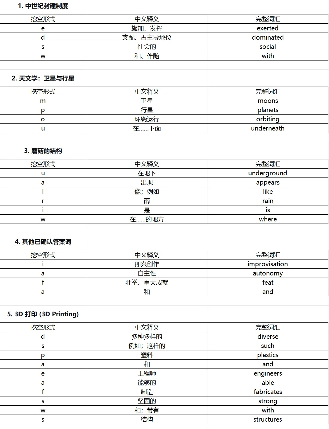 新托福真题TPO+新托福10000词+托福预测电子版 免米领取PDF-第2张图片-四季读书网 新托福真题TPO+新托福10000词+托福预测电子版 免米领取PDF-第2张图片-四季读书网