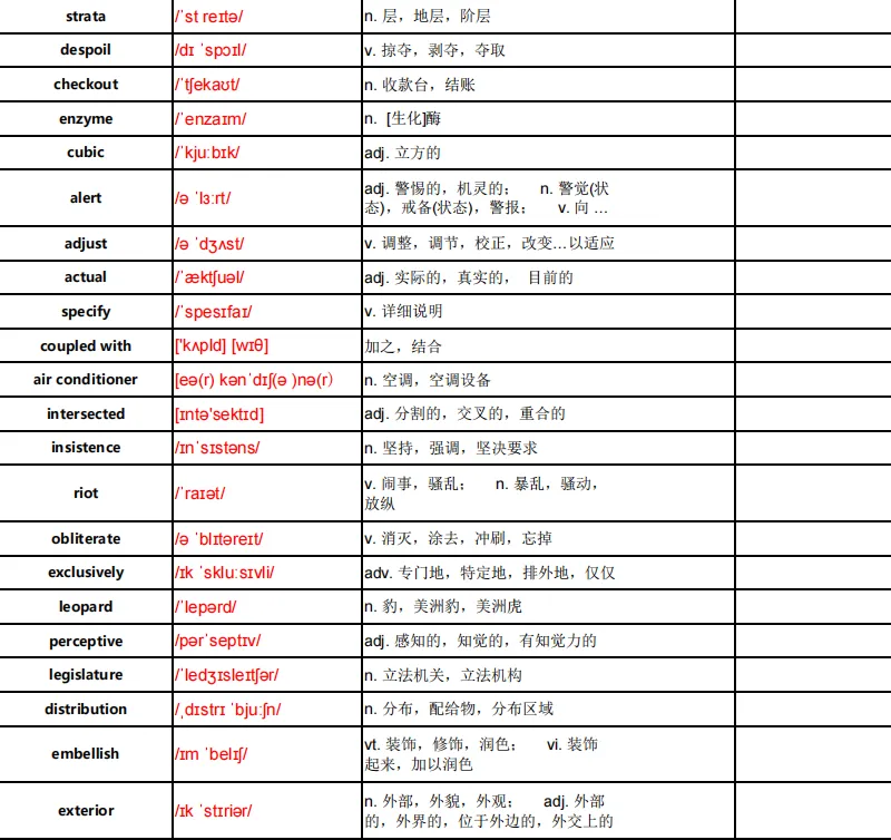新托福真题TPO+新托福10000词+托福预测电子版 免米领取PDF-第8张图片-四季读书网 新托福真题TPO+新托福10000词+托福预测电子版 免米领取PDF-第8张图片-四季读书网