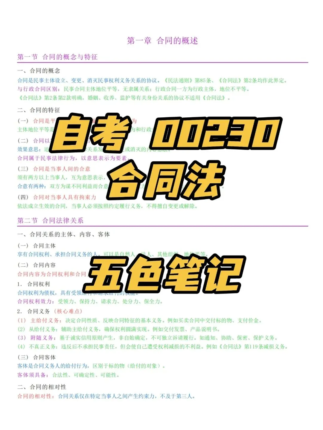 自考00230合同法五色笔记,历年真题,考前十页纸,知识点手册,核心讲义,核心母题,黄金考点,思维导图备考资料新大纲刷题库软件-第1张图片-四季读书网