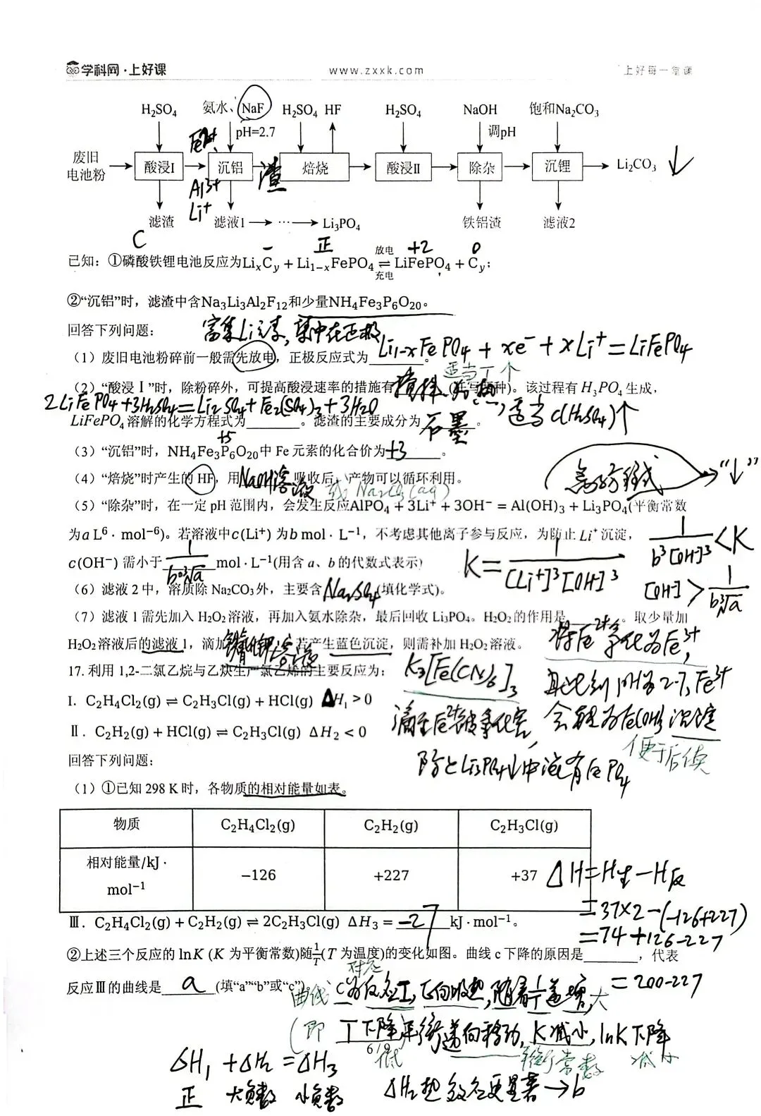 2026年陕晋青宁卷化学真题手写详解-第6张图片-四季读书网