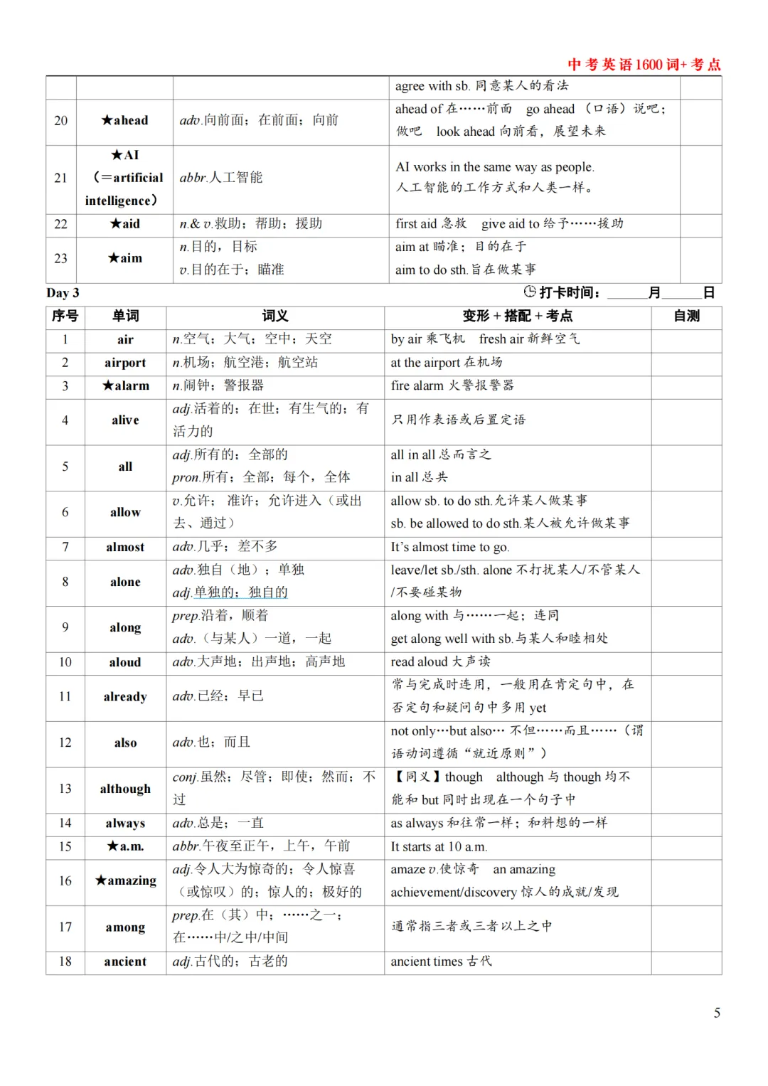 2026中考英语1600词及单词核心考点,收藏打印!-第3张图片-四季读书网
