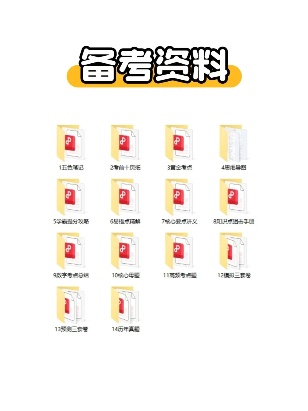 自考00230合同法历年真题,考前十页纸,五色笔记,知识点手册,核心讲义,核心母题,黄金考点,思维导图备考资料新大纲刷题库软件-第6张图片-四季读书网