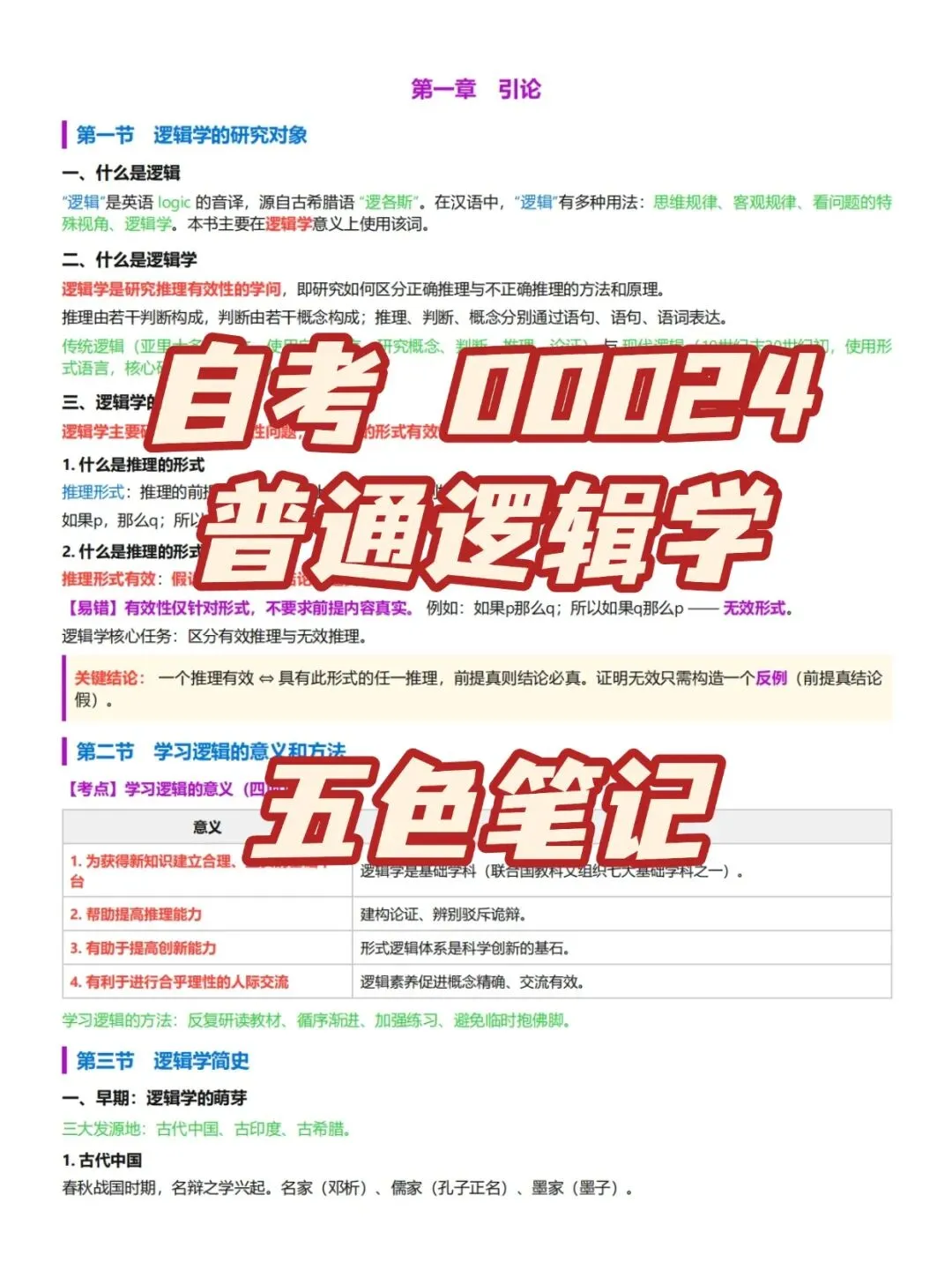 自考00024普通逻辑学五色笔记,历年真题,考前十页纸,知识点手册,核心讲义,核心母题,黄金考点,思维导图备考资料新大纲刷题库软件-第1张图片-四季读书网