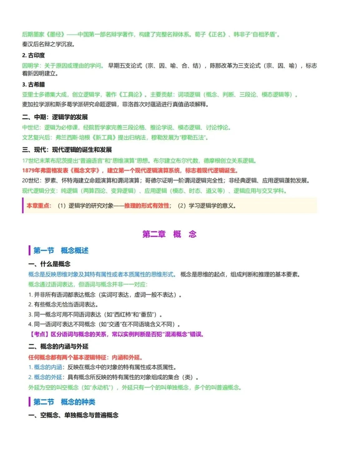 自考00024普通逻辑学五色笔记,历年真题,考前十页纸,知识点手册,核心讲义,核心母题,黄金考点,思维导图备考资料新大纲刷题库软件-第2张图片-四季读书网