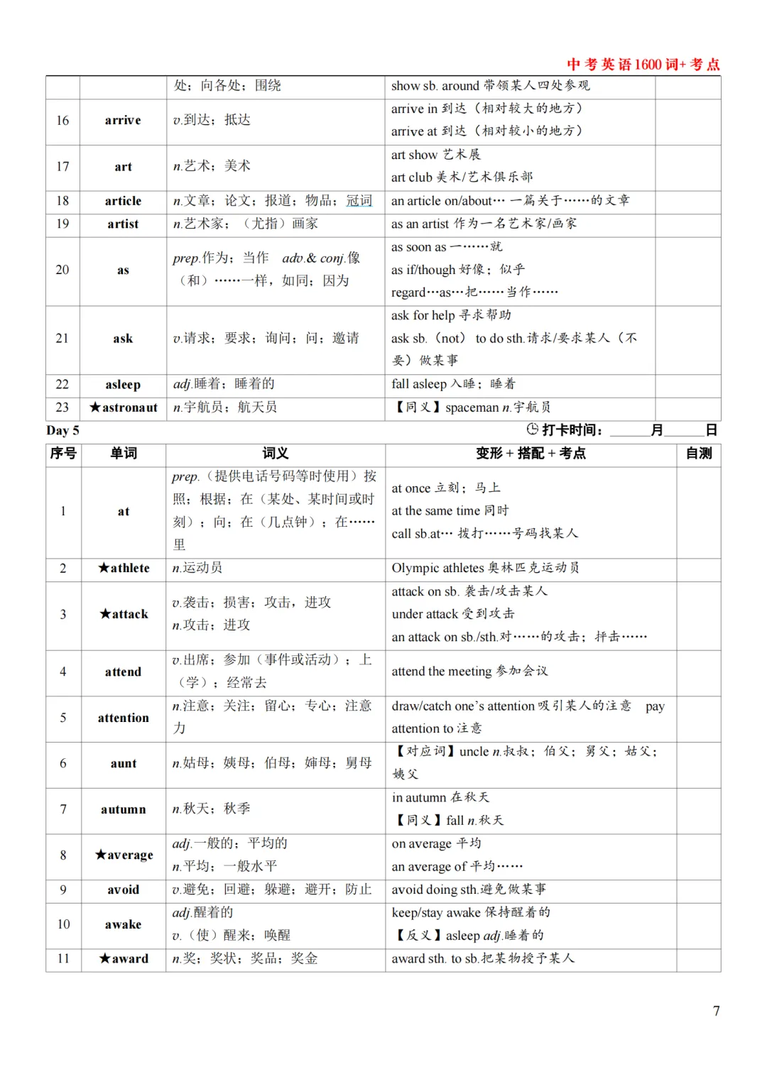 2026中考英语1600词及单词核心考点,收藏打印!-第5张图片-四季读书网