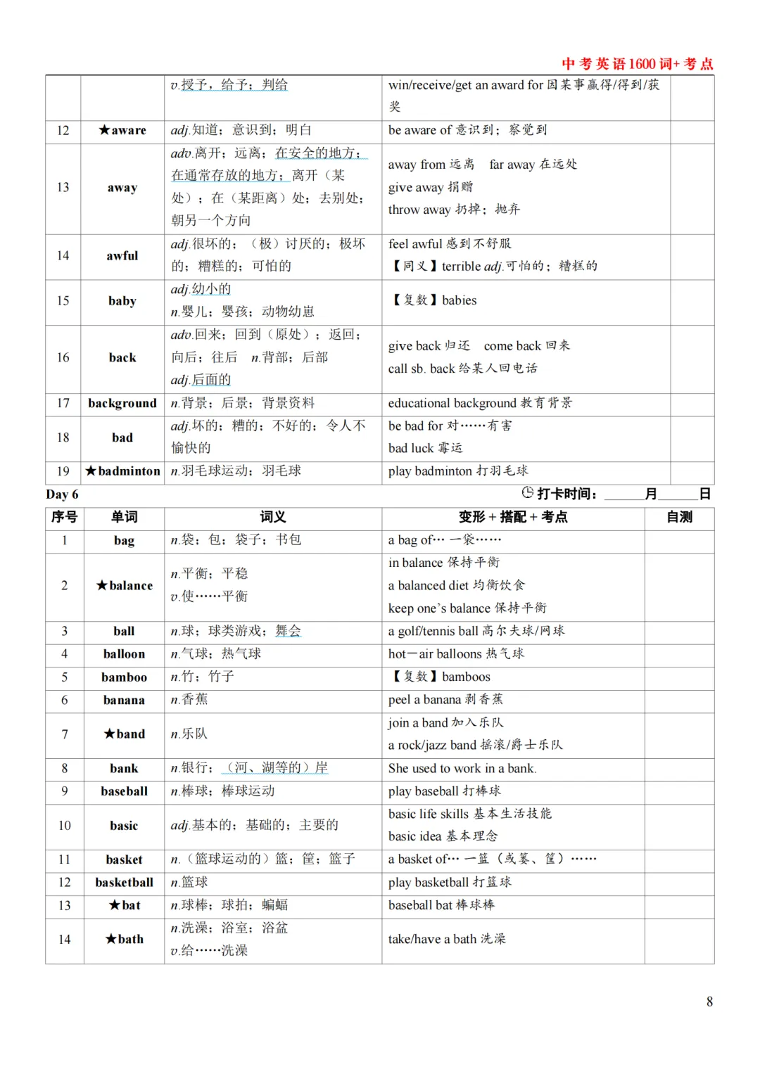 2026中考英语1600词及单词核心考点,收藏打印!-第6张图片-四季读书网