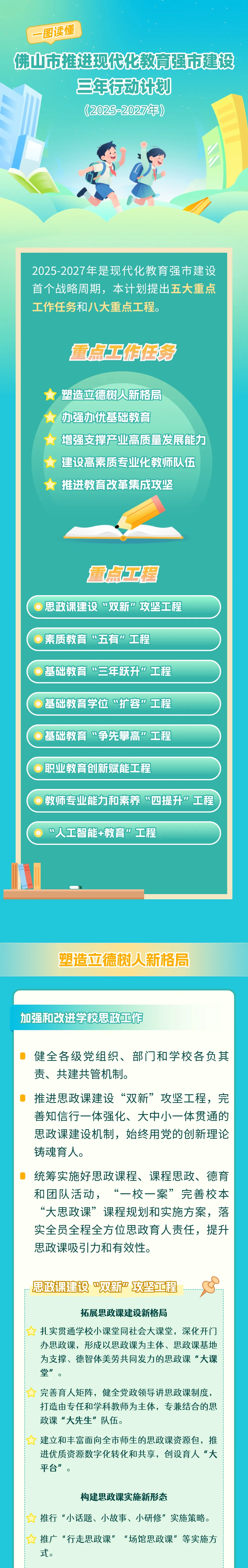 好消息!十年连跌后、佛山中考的公办普高率终于上涨了!27届学生上公办会更简单吗→-第7张图片-四季读书网 好消息!十年连跌后、佛山中考的公办普高率终于上涨了!27届学生上公办会更简单吗→-第7张图片-四季读书网
