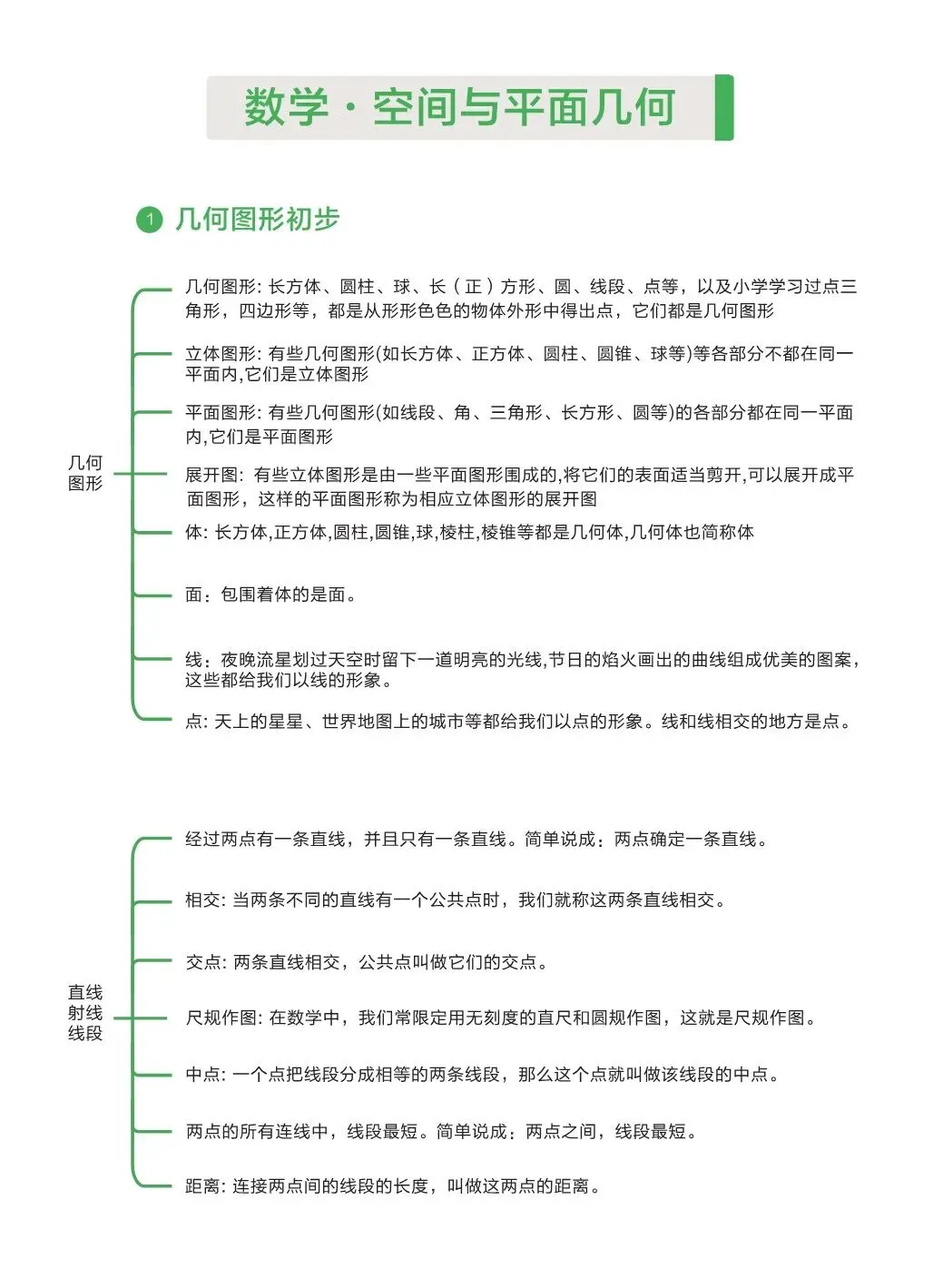 中考数学 | 基础知识手册-第2张图片-四季读书网