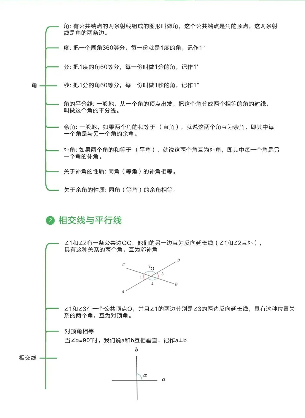 中考数学 | 基础知识手册-第3张图片-四季读书网