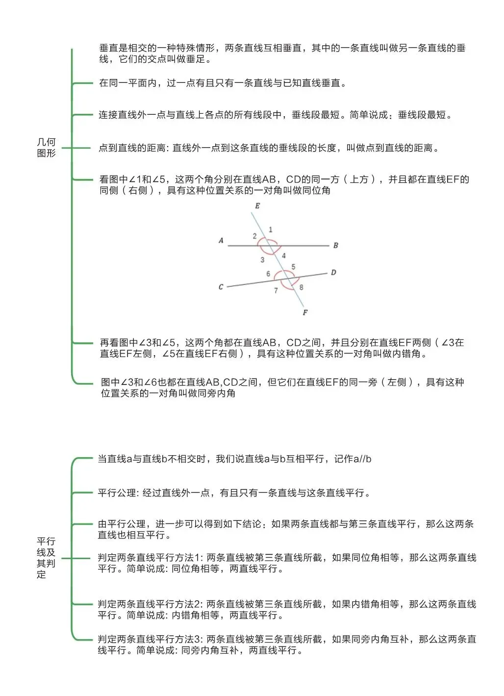 中考数学 | 基础知识手册-第4张图片-四季读书网