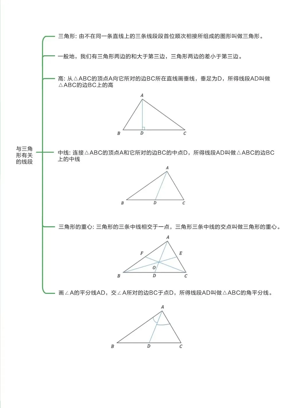 中考数学 | 基础知识手册-第6张图片-四季读书网