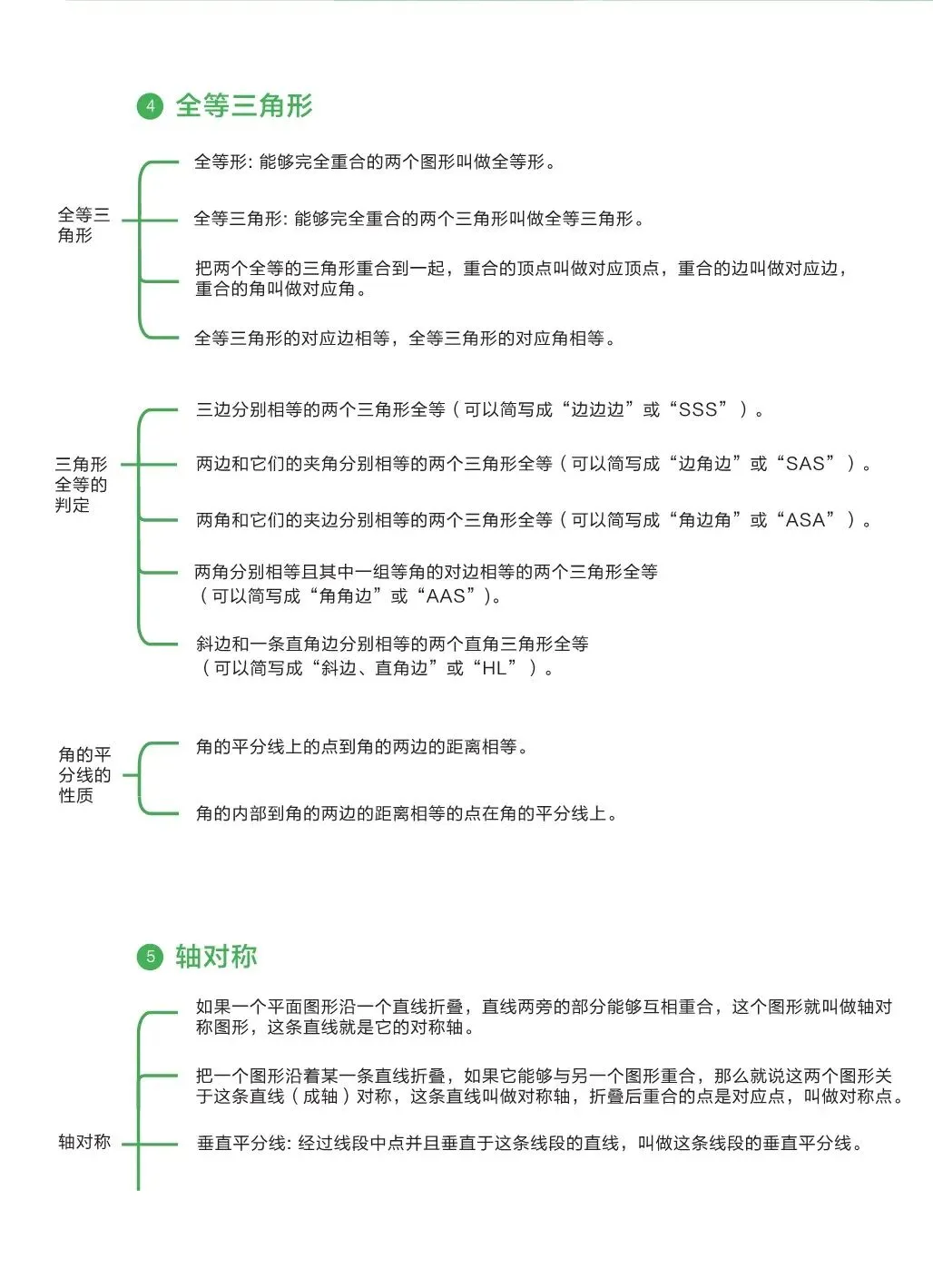 中考数学 | 基础知识手册-第7张图片-四季读书网