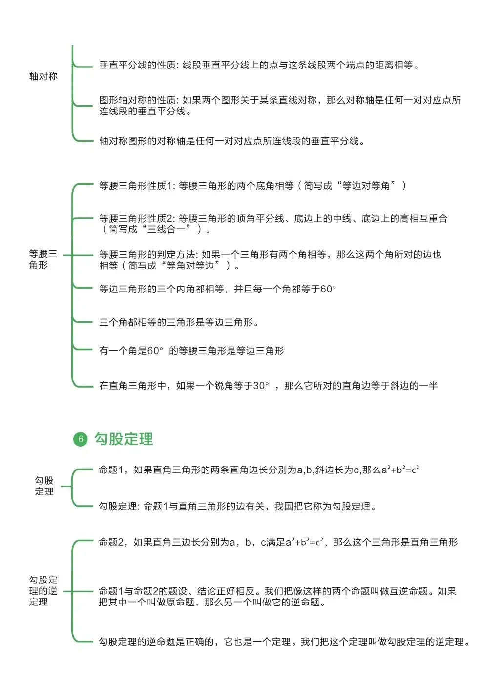 中考数学 | 基础知识手册-第8张图片-四季读书网